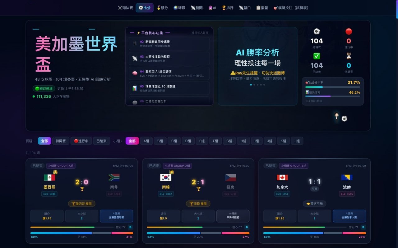賽事 AI 分析平台