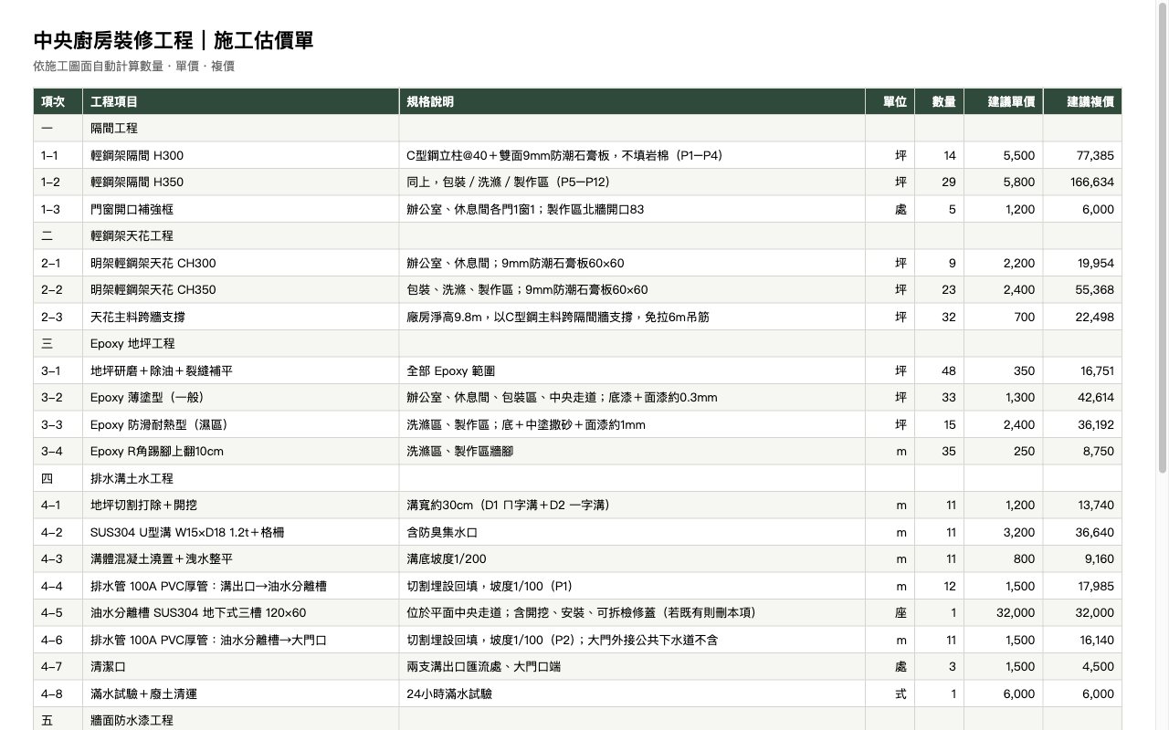 工程估價單