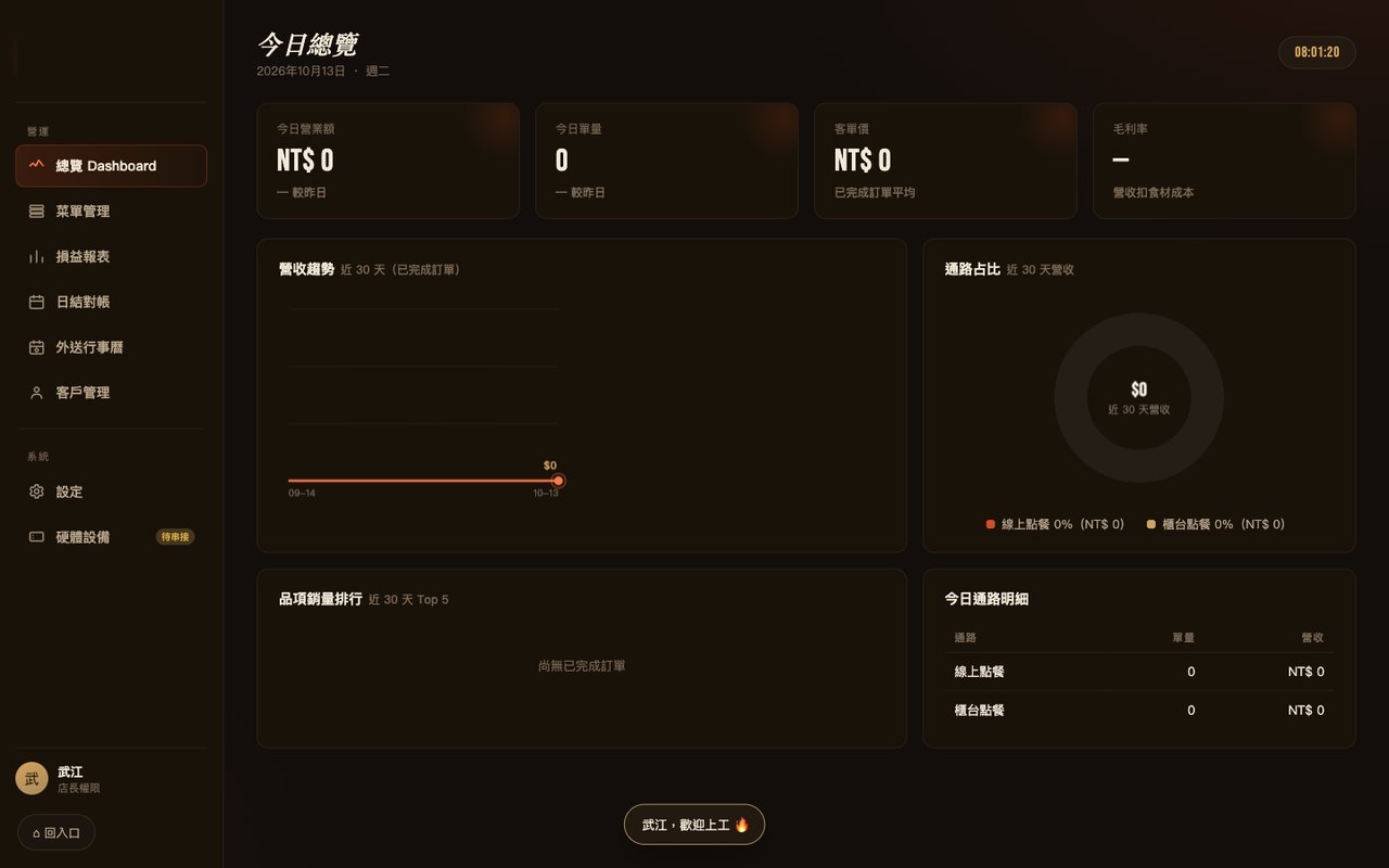 POS 後台管理